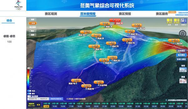 两个添一个扇贝，湘潭天气网成了新晋“网红”？