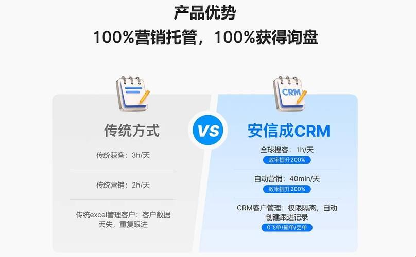 成免费CRM特色大揭秘：创新or噱头？