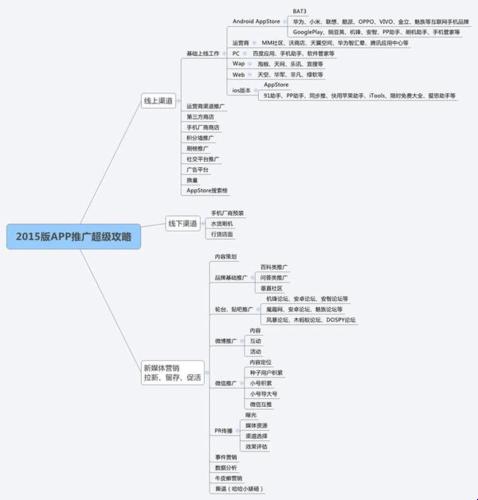 “荒诞瓜田”里的黄冈软件：潮流还是扯淡？