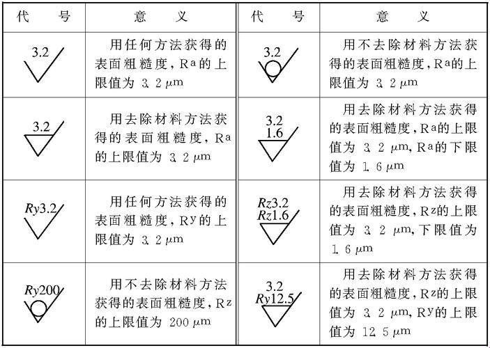 “糙”探色母表面：科技界的另类“独树一帜”