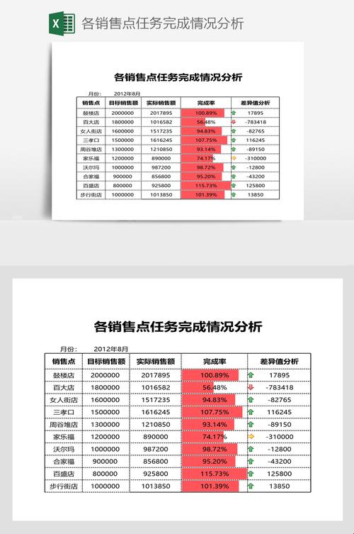 “卖楼狂潮”里的科技辣眼事儿：网友笑谈售楼销售奇招