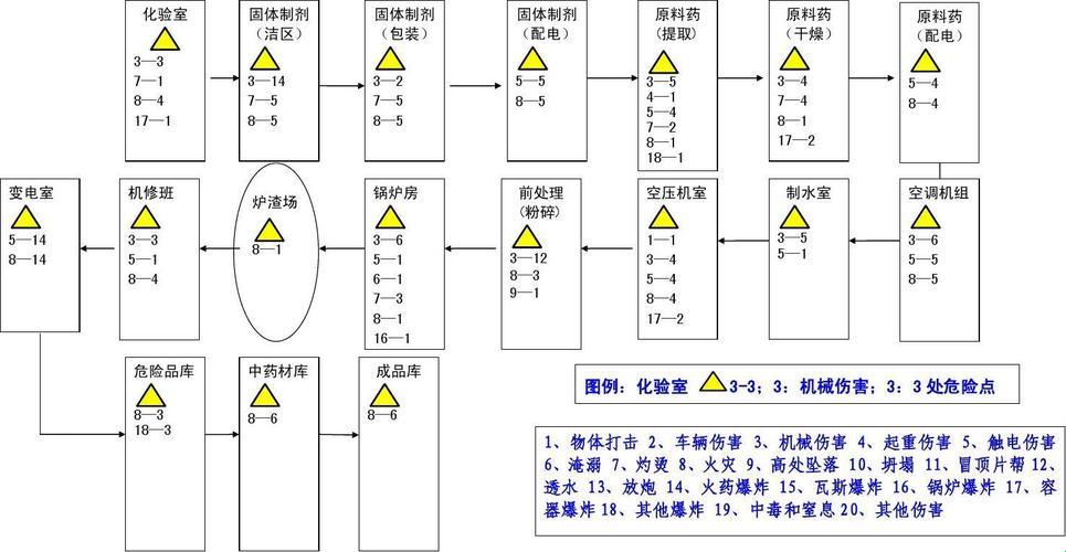 AQD狂想曲：安全检测线路四，破纪录的狂欢