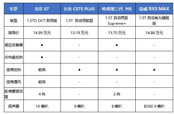 崛起吧，国产神机！——x7x7x7x7x7槽性价比揭秘