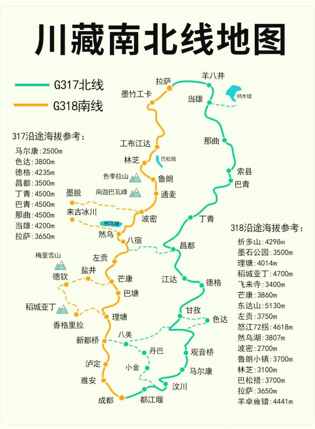 "科技界的路线大揭秘：线路一，独家实用，竟让人大跌眼镜"