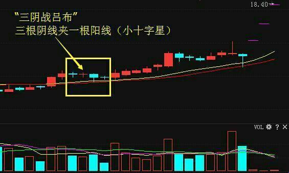 《科技狂潮：三阳一阴，匠心独运》