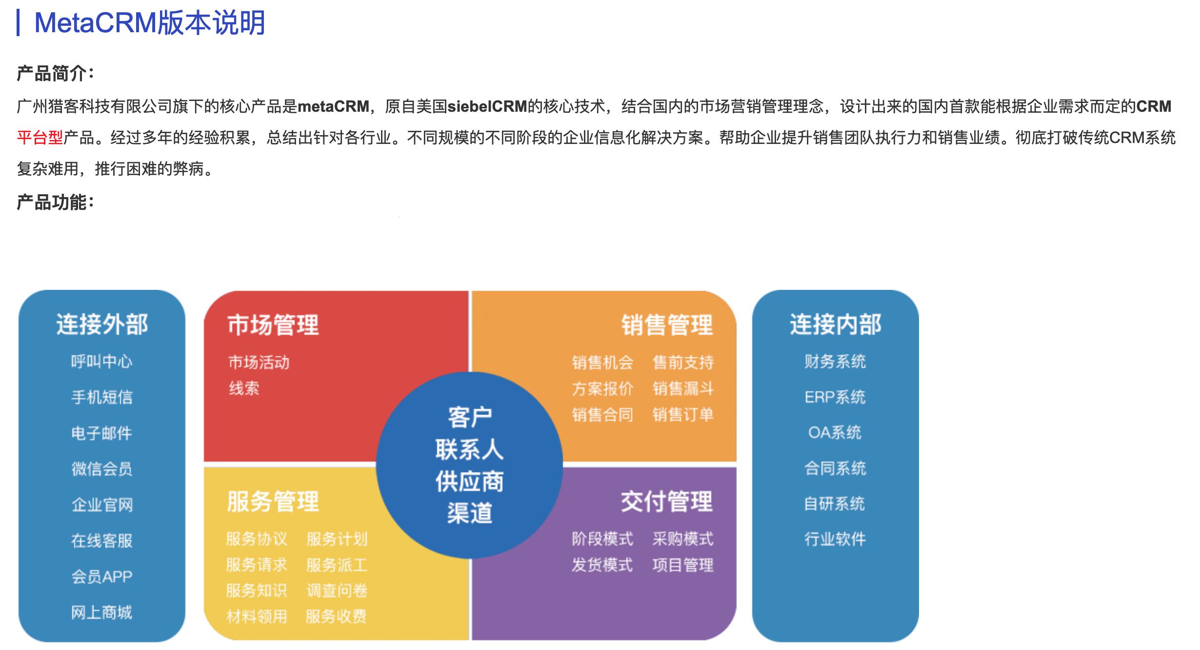 “CRM免费风潮，热情被点燃的科技新潮！”