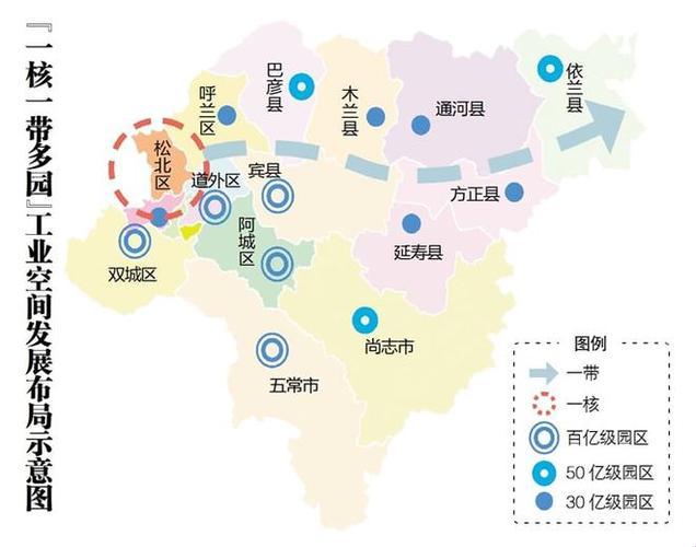 “产区一二三区”，卡在2021，笑谈突破想象