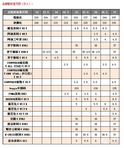 《无人区解码：一码二码三码，谁才是王者？》