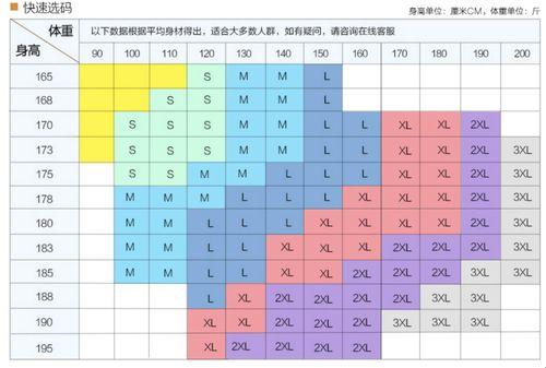 "衣XL"传奇：创新狂潮下的尺寸迷思