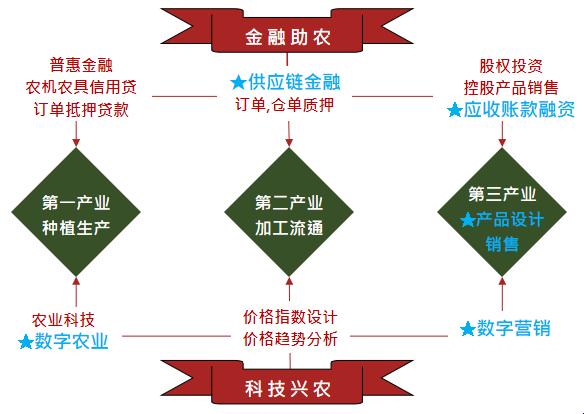 《科技江湖：产区“三十六计”秘闻》