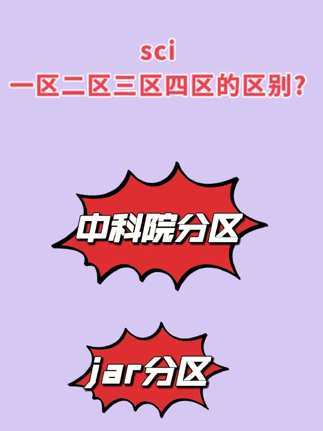 “一区二区，创新惊网，谁主沉浮？”