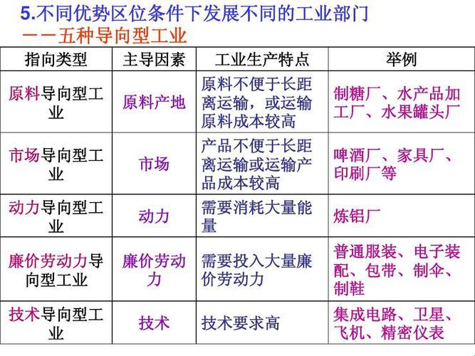 《风华绝代：一线产区二线生产区的“味”道差异》