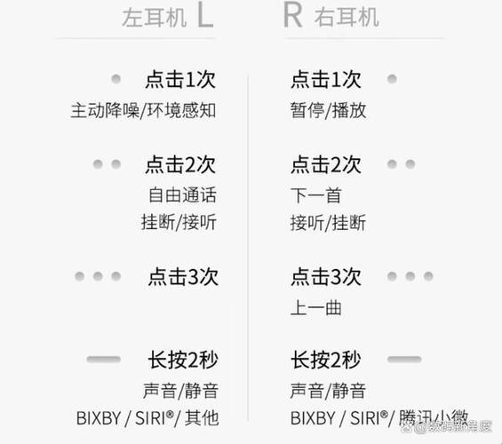 “数字降噪”VS“主动降噪”：创新热潮背后的双关热议