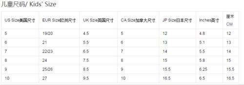 “L”码：亚洲的肚皮还是欧洲的腰围？