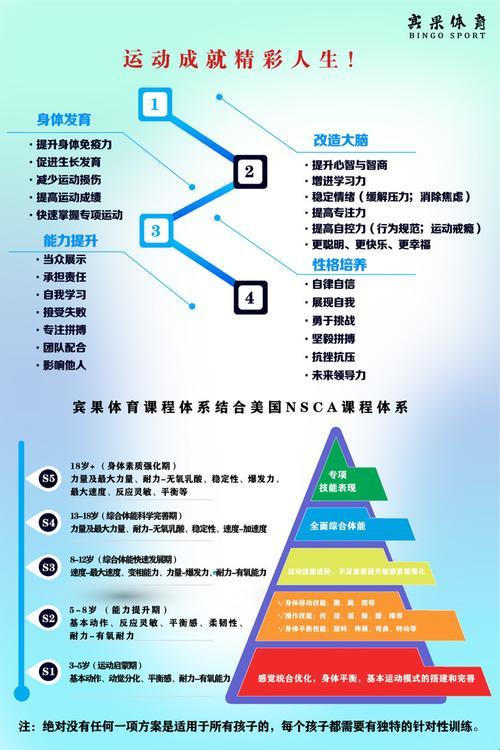 多人高HP改造体质：科技与身体的未来