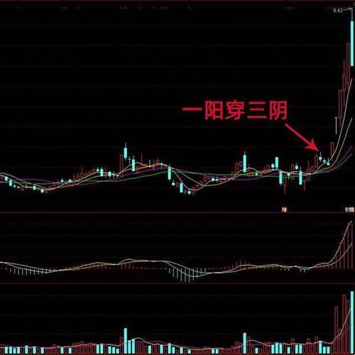 科技江湖「一阳吞二阴」：绝世秘技的幽默破解