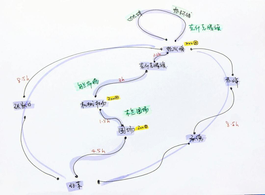 "5023浮力奇迹：绿巨人的路线之谜，笑谈科技风云"