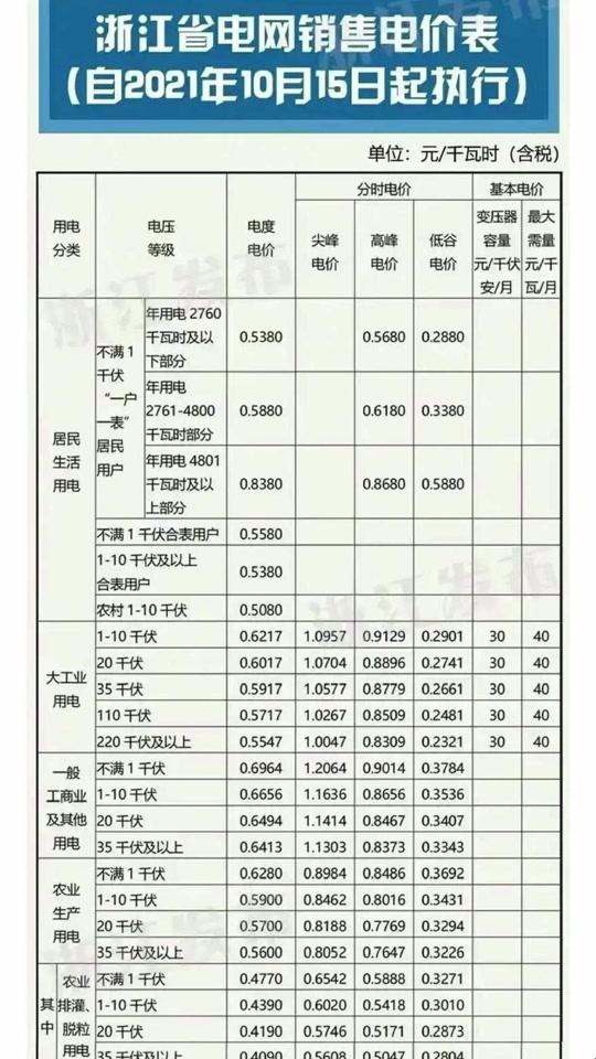 韩国三色电费2024免费？揭秘新星背后的滑稽真相