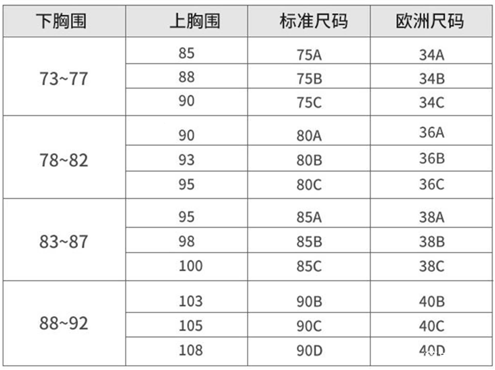 码尺谁量？崛起之星，笑谈尺寸间的科技奇观