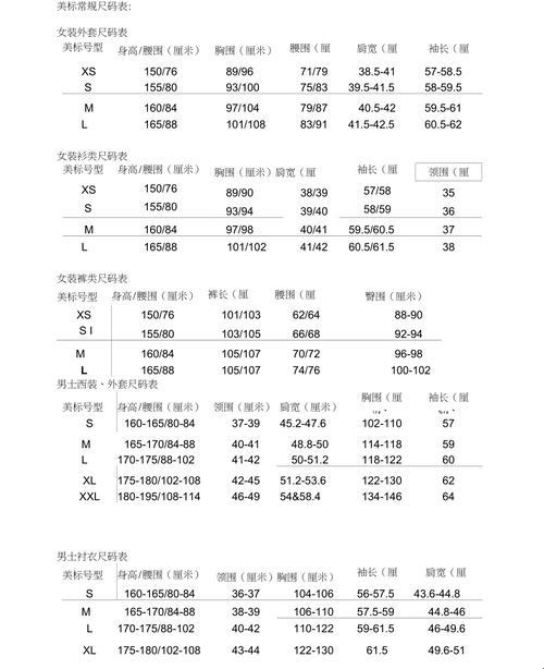 “衣”统天下：笑谈国际码尺寸，潮流我做主