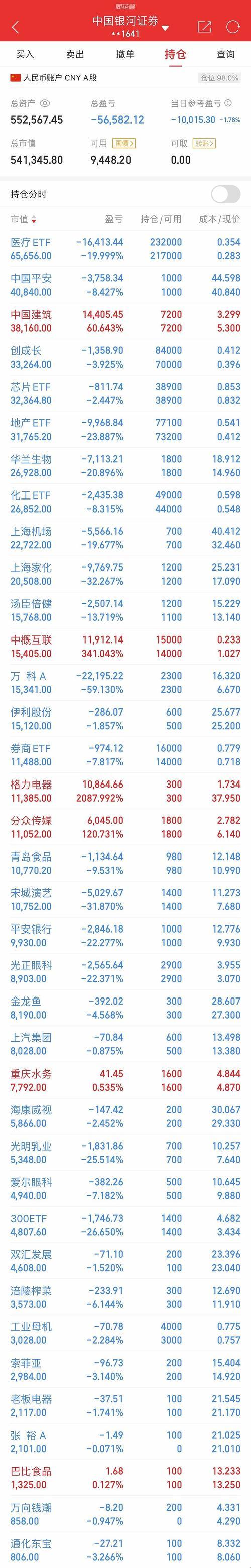 "Zztt升级2048：笑谈科技界的‘豆腐脑’革命"