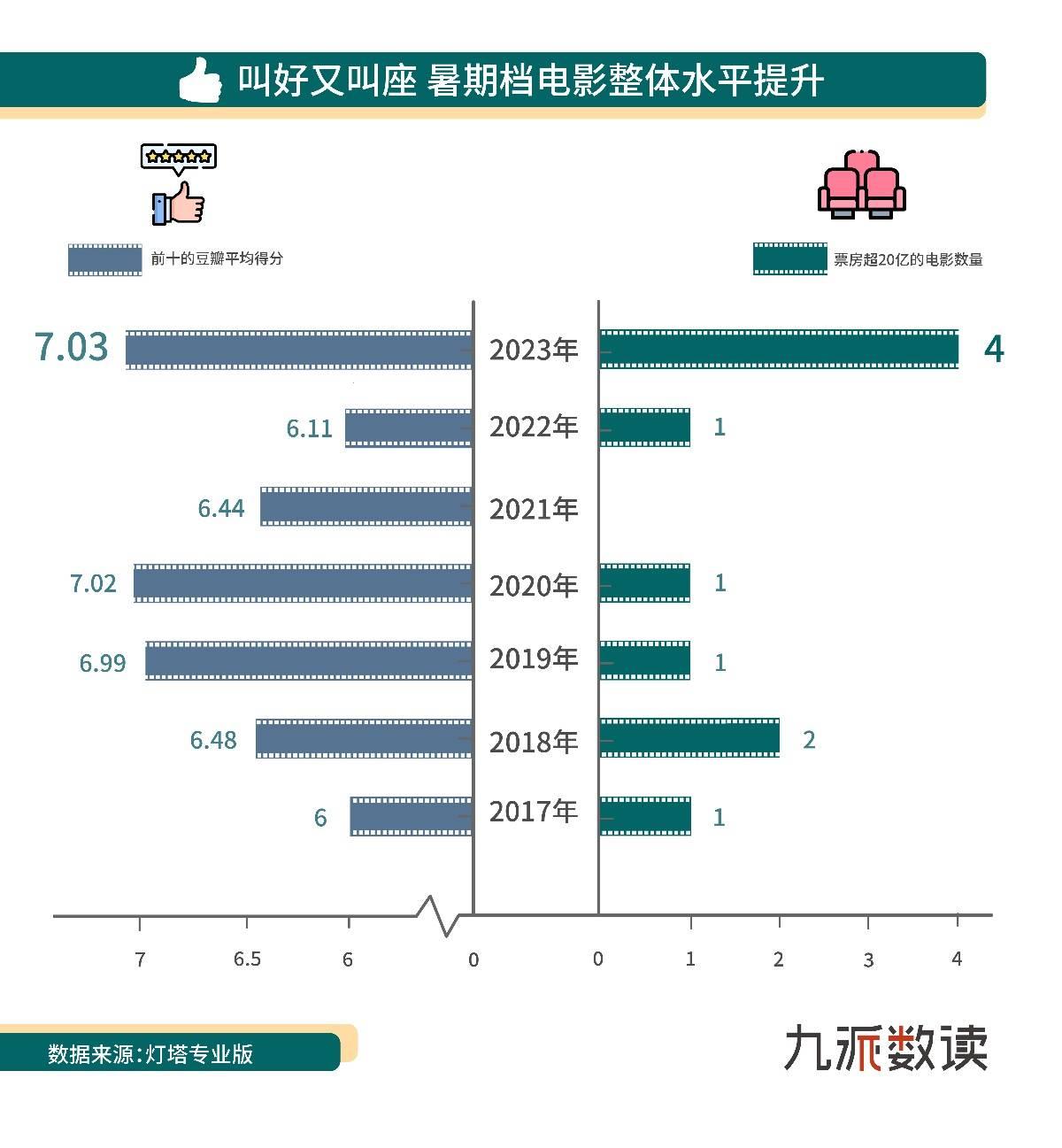 “日系院线宝物，一线品牌热议潮：笑谈科技萌新视角下的江湖风云”