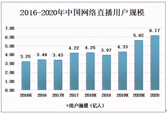 "A8直播免费版观看人数狂飙，网友直呼：这数字，萌新眼花缭乱！"