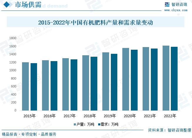 有机ZZ2024：新焦点，网民间的新宠儿