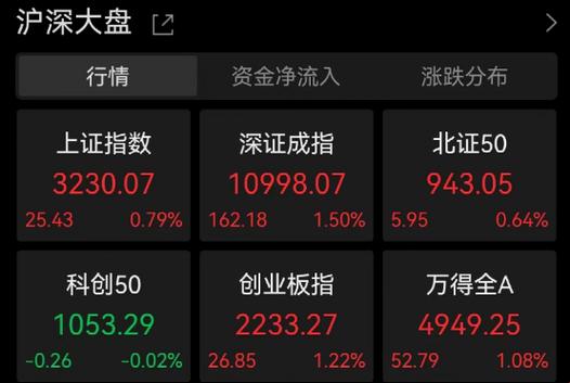 “仙境奇缘：‘仙踪林’霸屏中华，奇观何止一点点？”