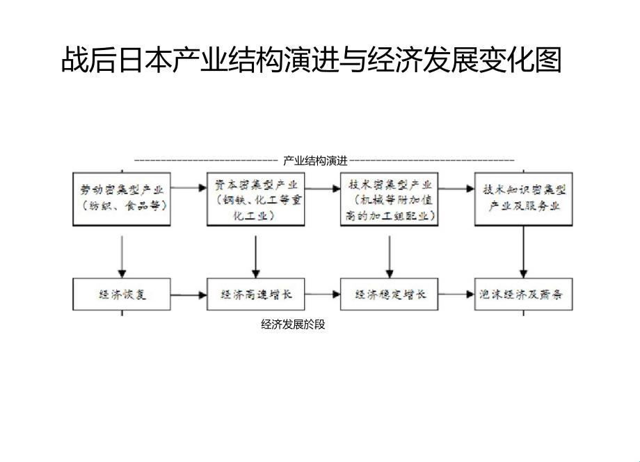 日本二线产区：科技产业的“笑而不语”