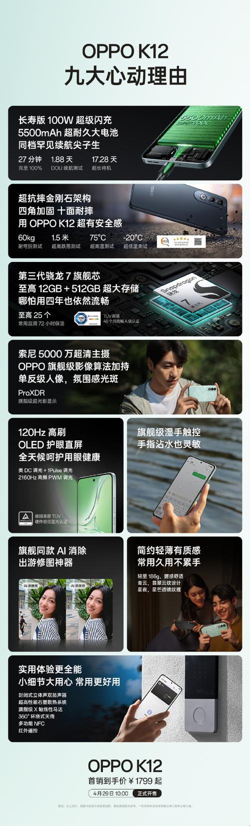 黄金网站大全Oppo，引发热议