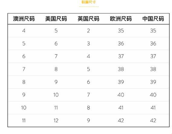 日单2码狂想曲：多大码引爆科技圈嬉笑怒骂