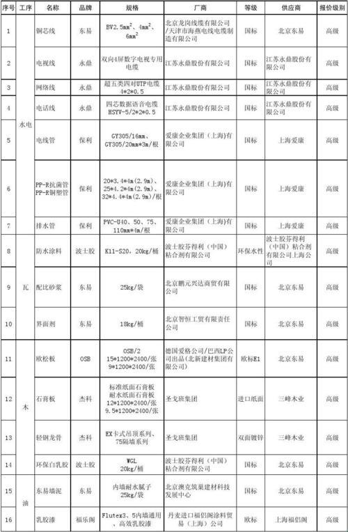 福乐阁Flutex6：风潮之巅的科技狂想曲