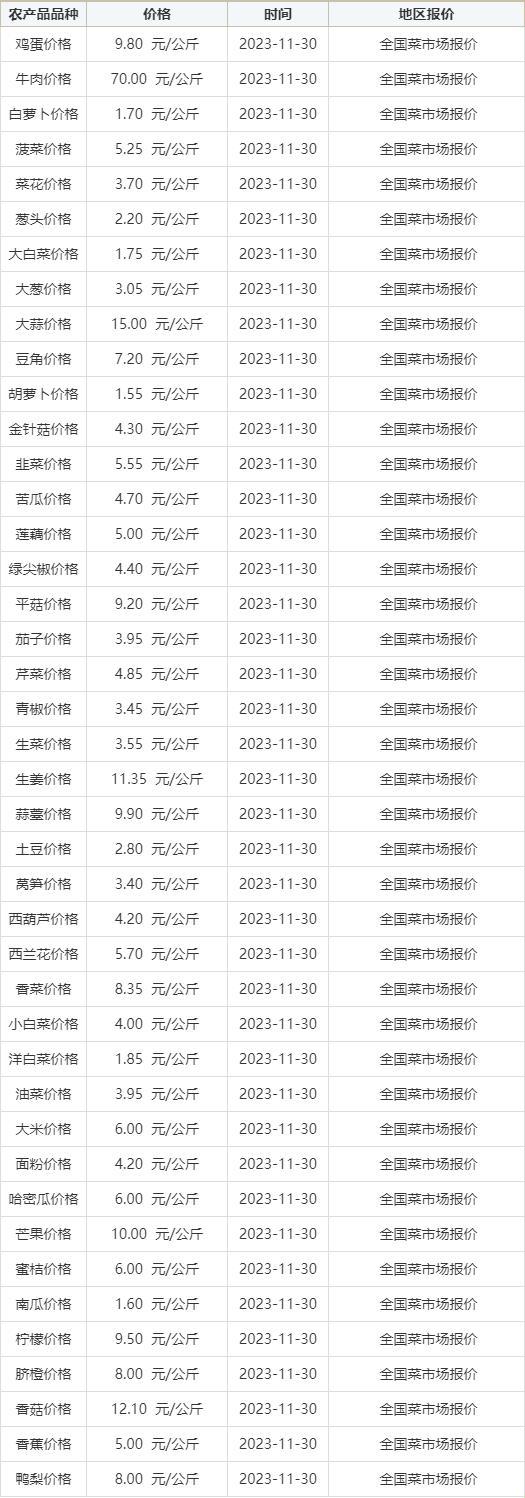 “价格战里‘三’国杀，网民热炒科技界的‘金三角’”