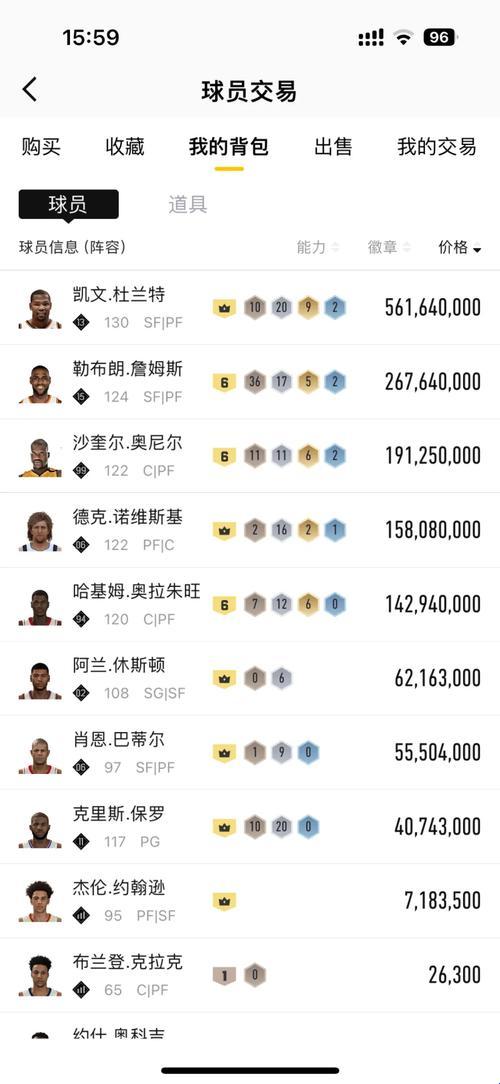 "五人转NBA：科技圈的新星崛起，笑话还是神话？"