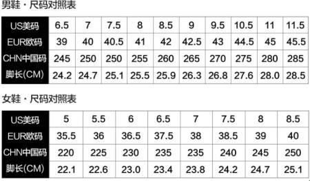 “欧码”撞“中码”，网友热炒下的新戏法