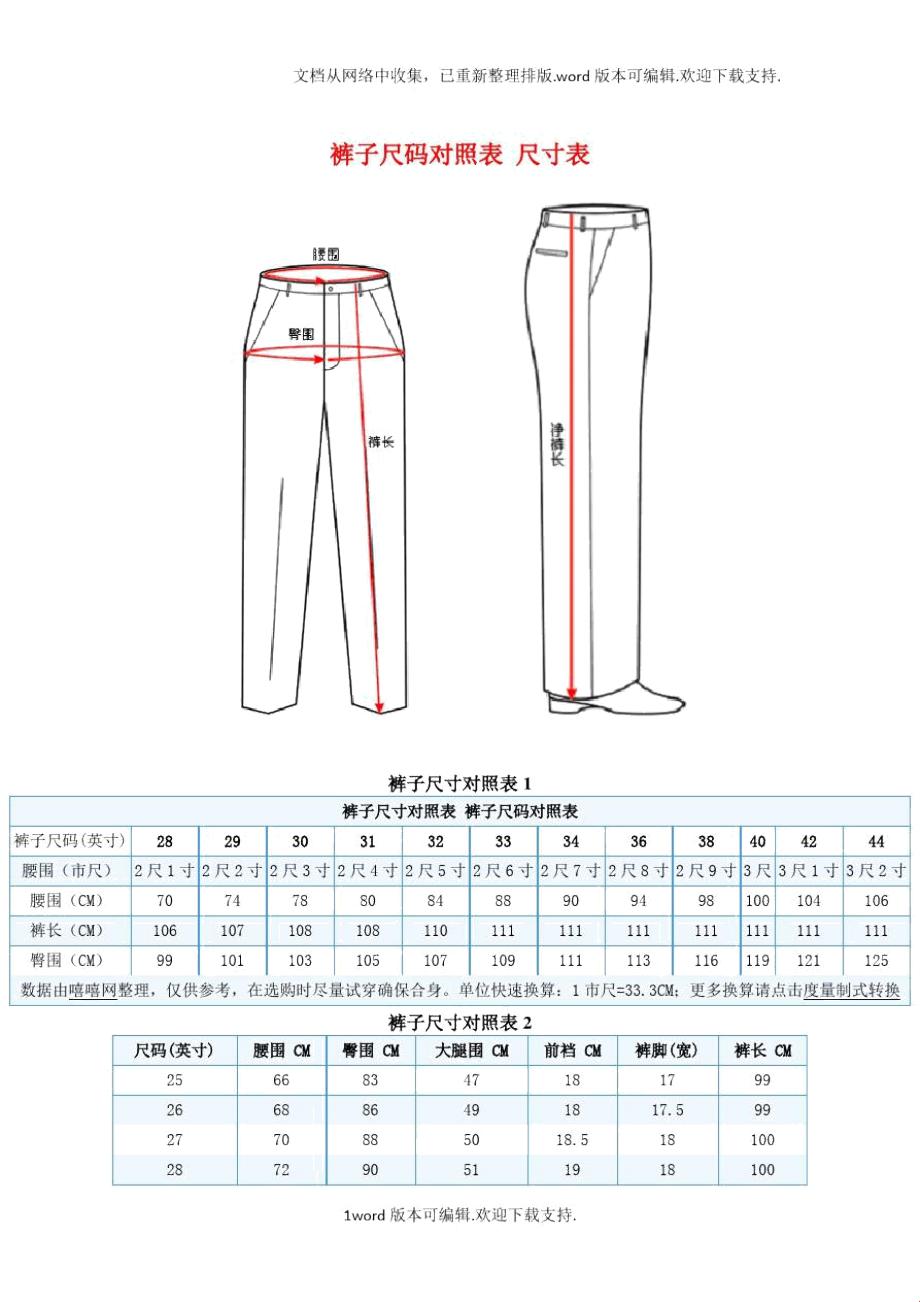 日26裤，尺寸之谜？网上热议，笑谈科技界这一细节！