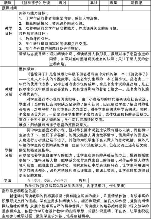 《教案翻新记：科技浪潮下的“祥子”新解》