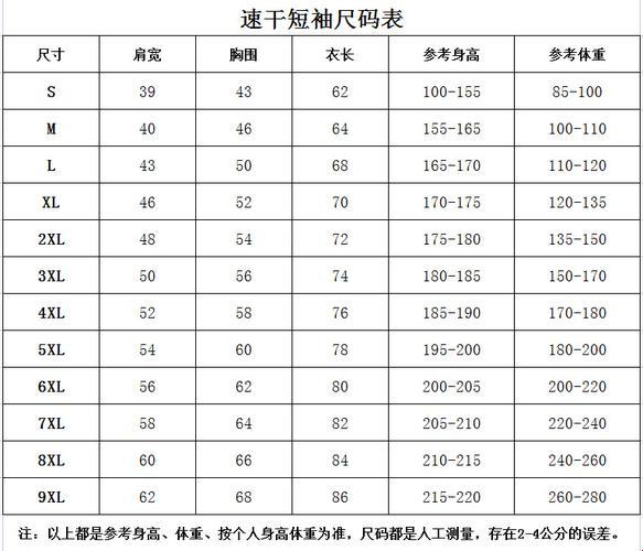 欧码短袖S码，揭秘中的中国码