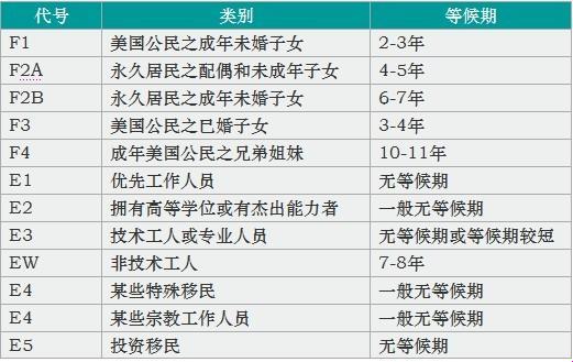 美国梦：穿越时空的探寻