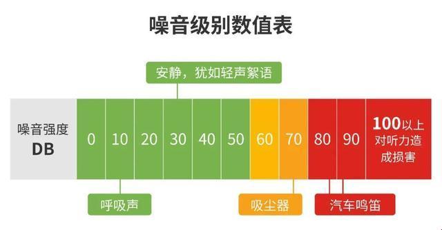 “任意噪108”与“七倍噪108”的区别：网民间的一场无厘头争论