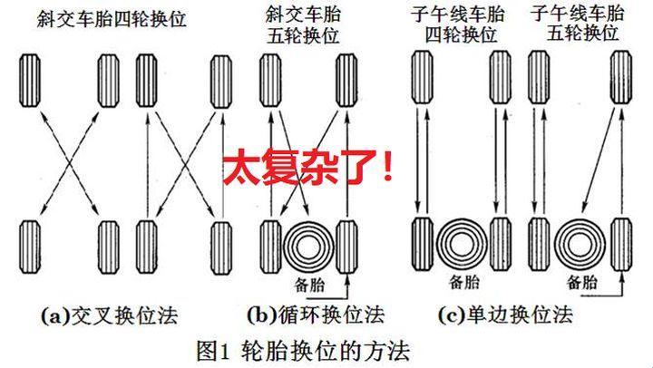 科技江湖，轮换对换大决战！笑看风云变幻，谁主沉浮？