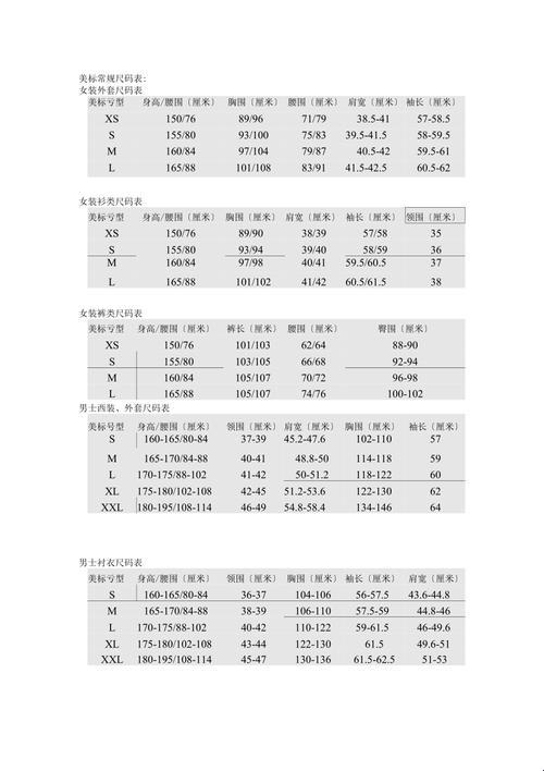 欧日美尺码混战，创新逆袭笑谈中