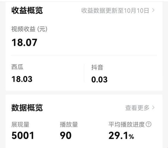 西瓜视频极速版赚钱2023最新版官方：笑谈“引领时代”的滑稽戏法