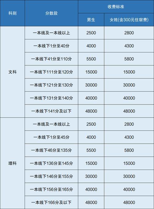 高三复读，老妈陪租身价涨？网友热议：科技时代的新‘酷’妈！