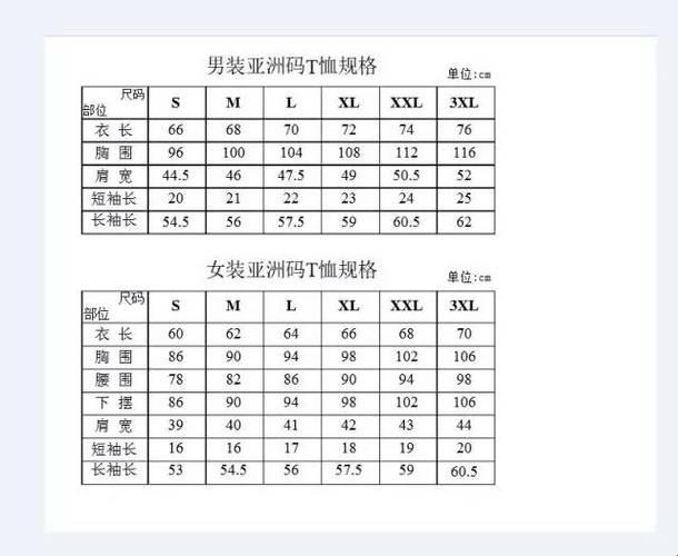 “衣”越亚洲，“码”上中国：网民众生相下的尺寸战争