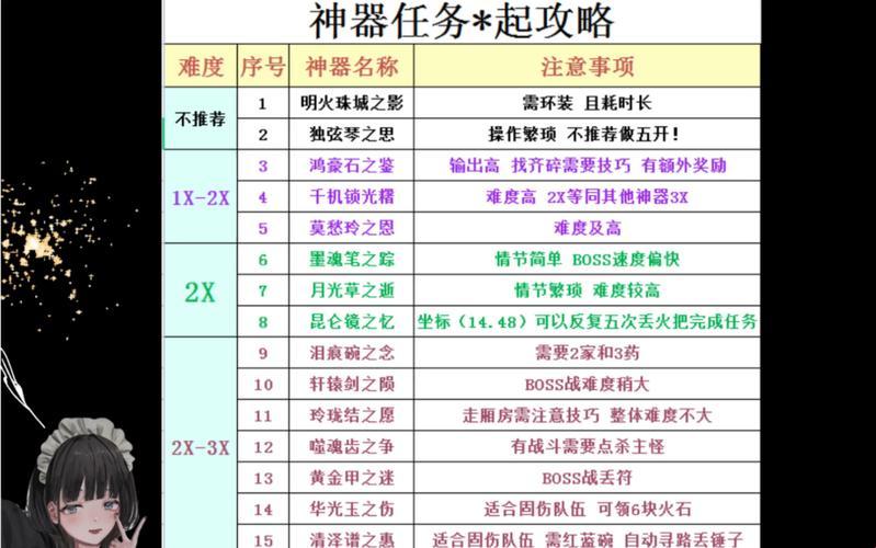 梦幻45剧情任务攻略，网民热议的焦点？笑谈科技圈的这点事儿！