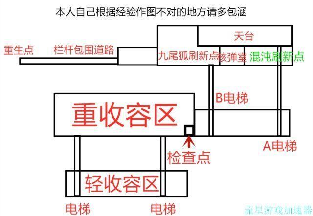 秘技研究所的“潮”路线：探秘科技新风尚