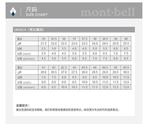 欧日专线22348，网友新宠？还是调侃狂欢？