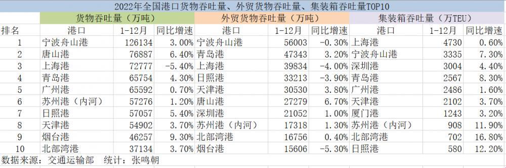 2023年，x7x7x7x7槽货，我能怎么办，我也很绝望啊